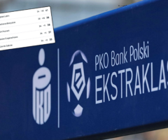 Logo PKO BP Ekstraklasy