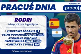 Rodri Pracuj pl